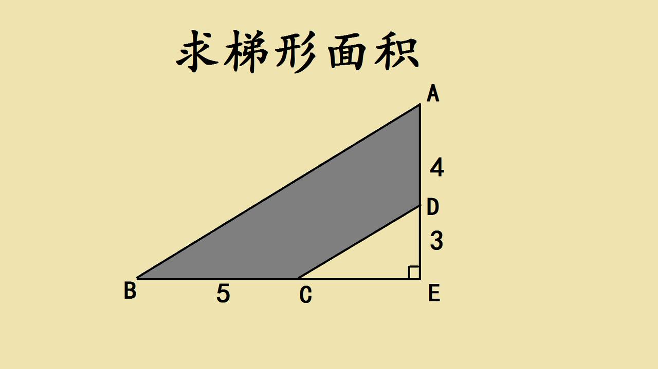 小学几何思维题：用“割补法”巧解梯形面积✨一道藏在直角三角形里的阴影梯形面