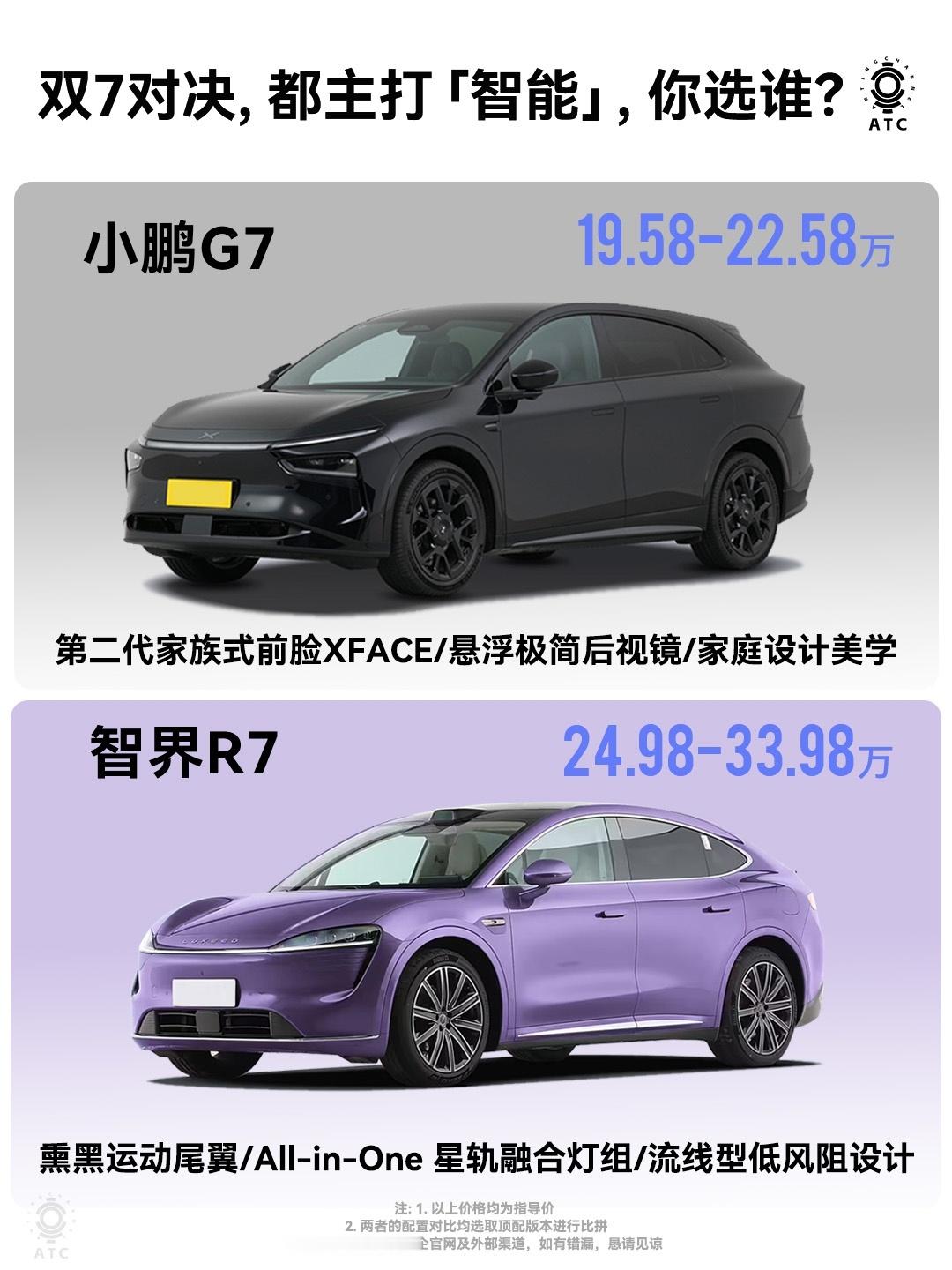都主打大空间和强智能，你更Pick谁？终于，小鹏的7系SUV也来了，这是全新的物