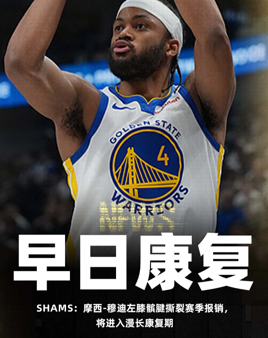 根据知名记者ShamsCharania报道了勇士后卫摩西-穆迪的伤病情况。