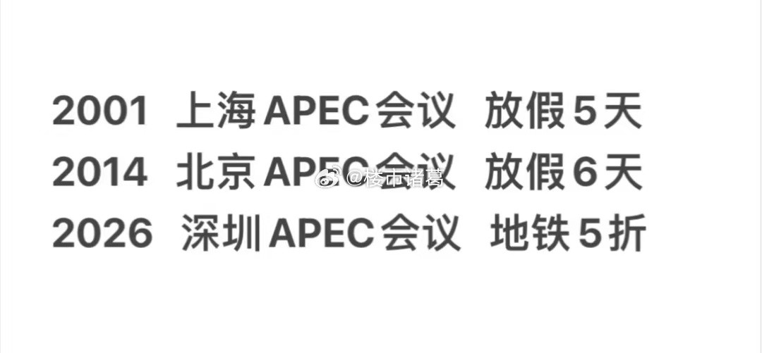 深圳果然是牛马第一城[捂眼睛]​​​
