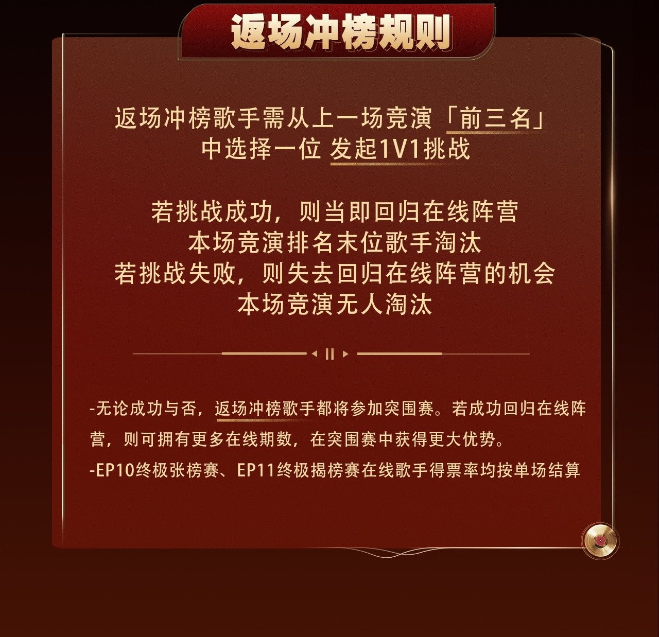 歌手2025这个返场冲榜完全是近期临时起意想出来的赛制，是因为第三轮补位和揭榜请