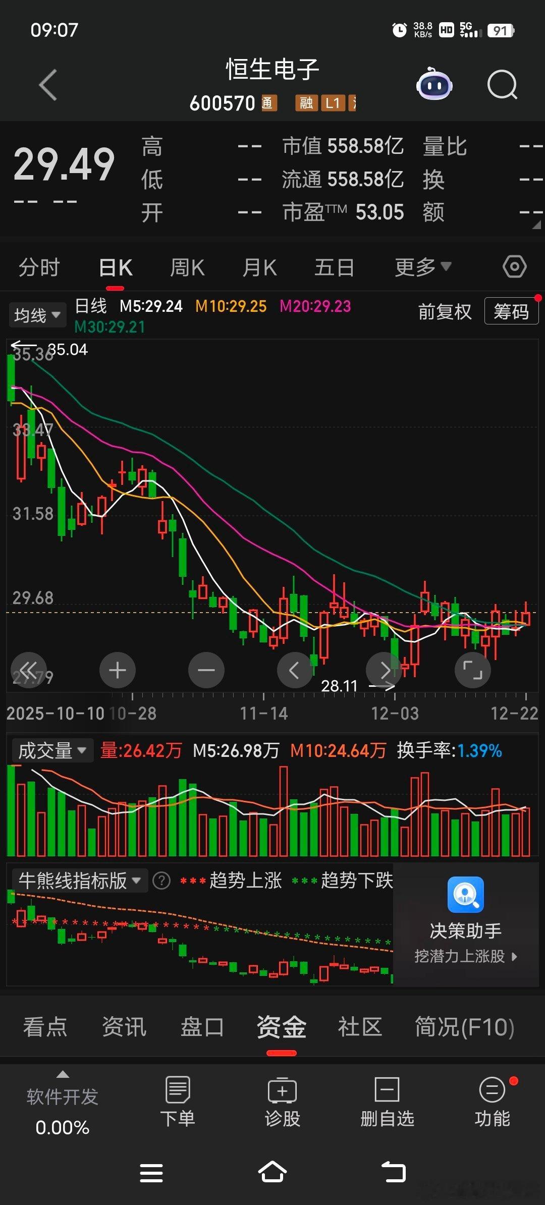 恒生电子。在机构看来，它是金融科技领域一个特殊的存在，近乎“基础设施”。我们评估