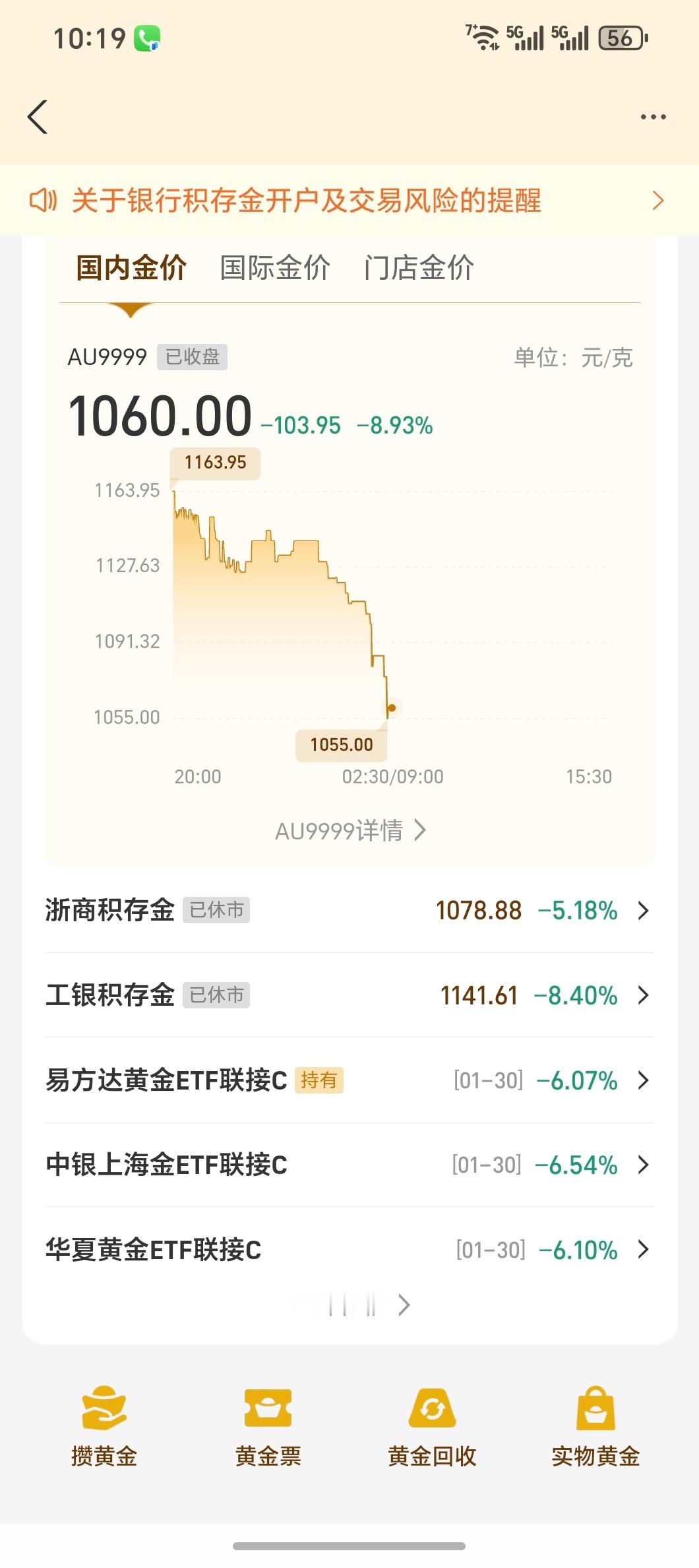 黄金白银牛市终结了吗金价这两天的跌宕起伏实在是太精彩了前天晚上先是暴跌，昨天白天