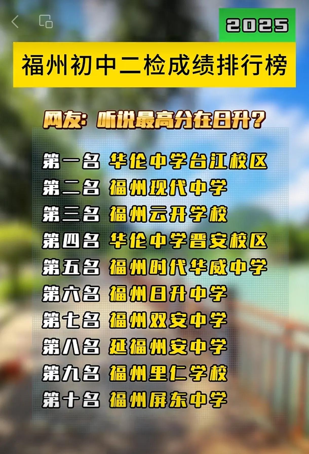 福州市二检排名
