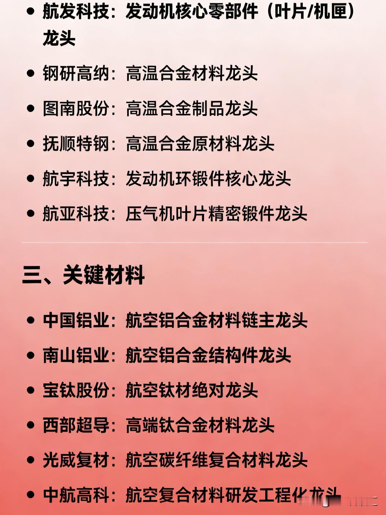 最新的大飞机概念相关龙头企业汇总一、整机总装与机体结构中航西飞：整机集成