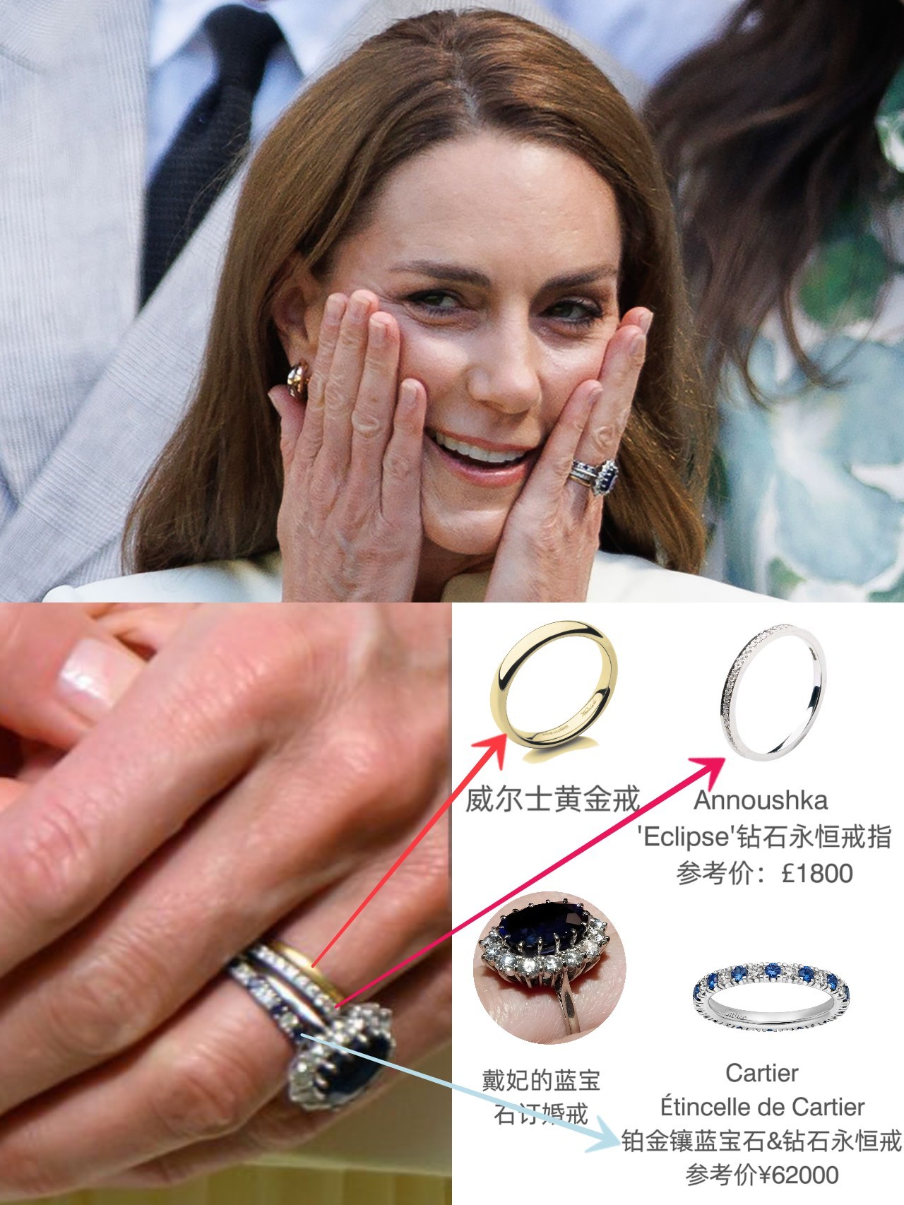 四枚戒指组合佩戴昨日出席温网的凯特指间叠戴了四枚戒指，在以往常见的三枚戒指（图二