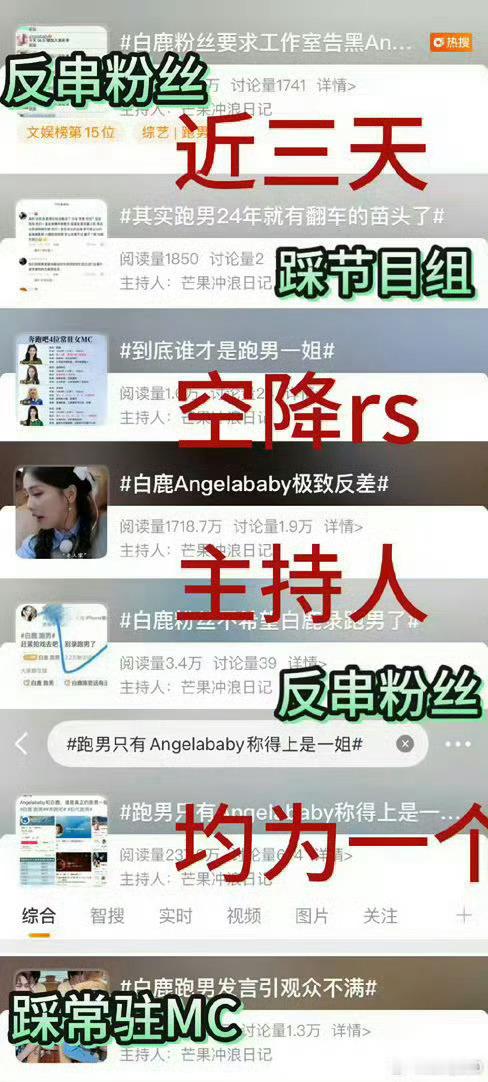 又来反串白鹿粉丝了，白鹿和她粉丝真牛逼！白鹿是女顶流！她粉丝人均女明星，看看热搜