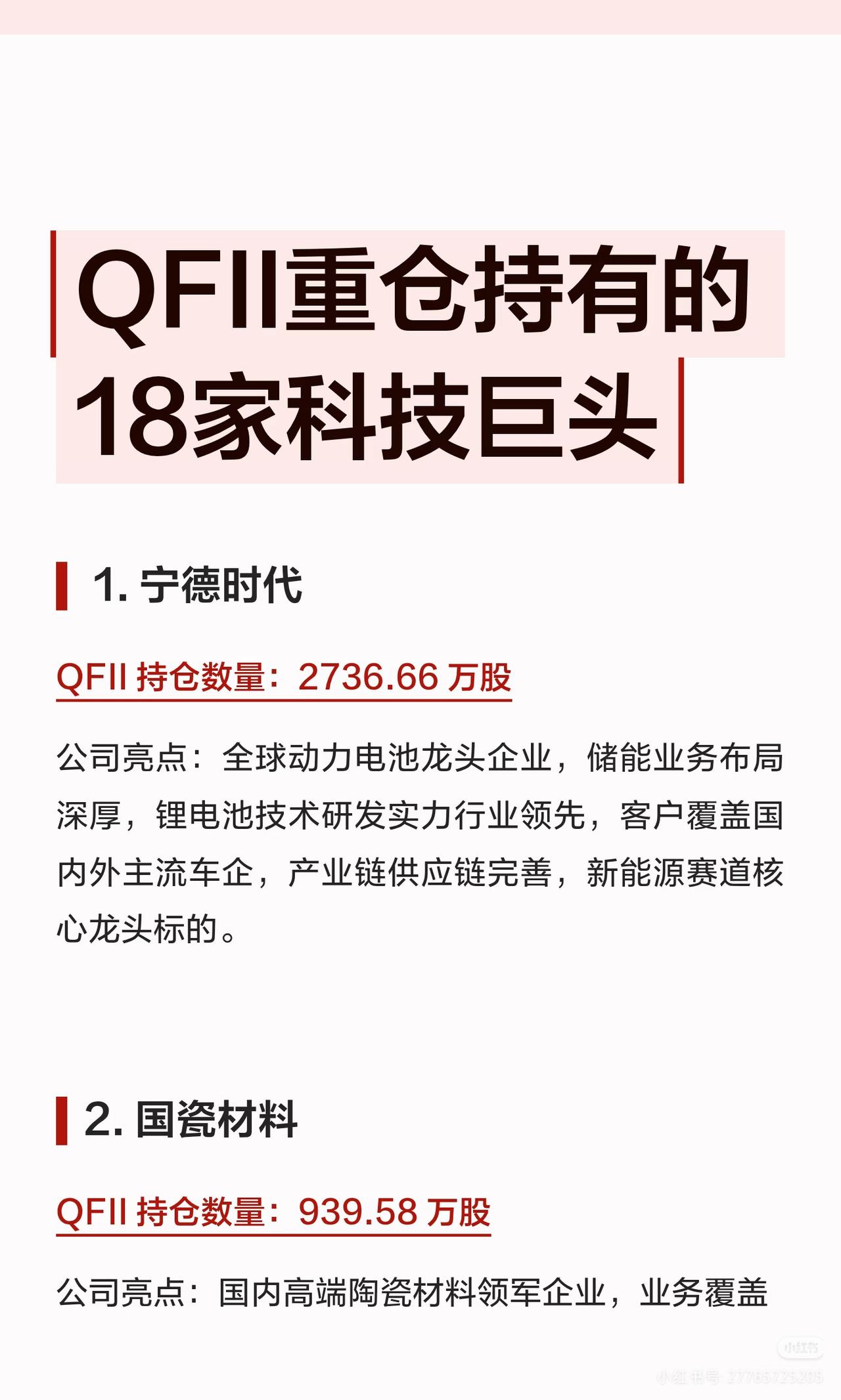 聪明资金QFII重仓18家科技龙头曝光！外资悄悄布局这些赛道，快来看看有没有您持