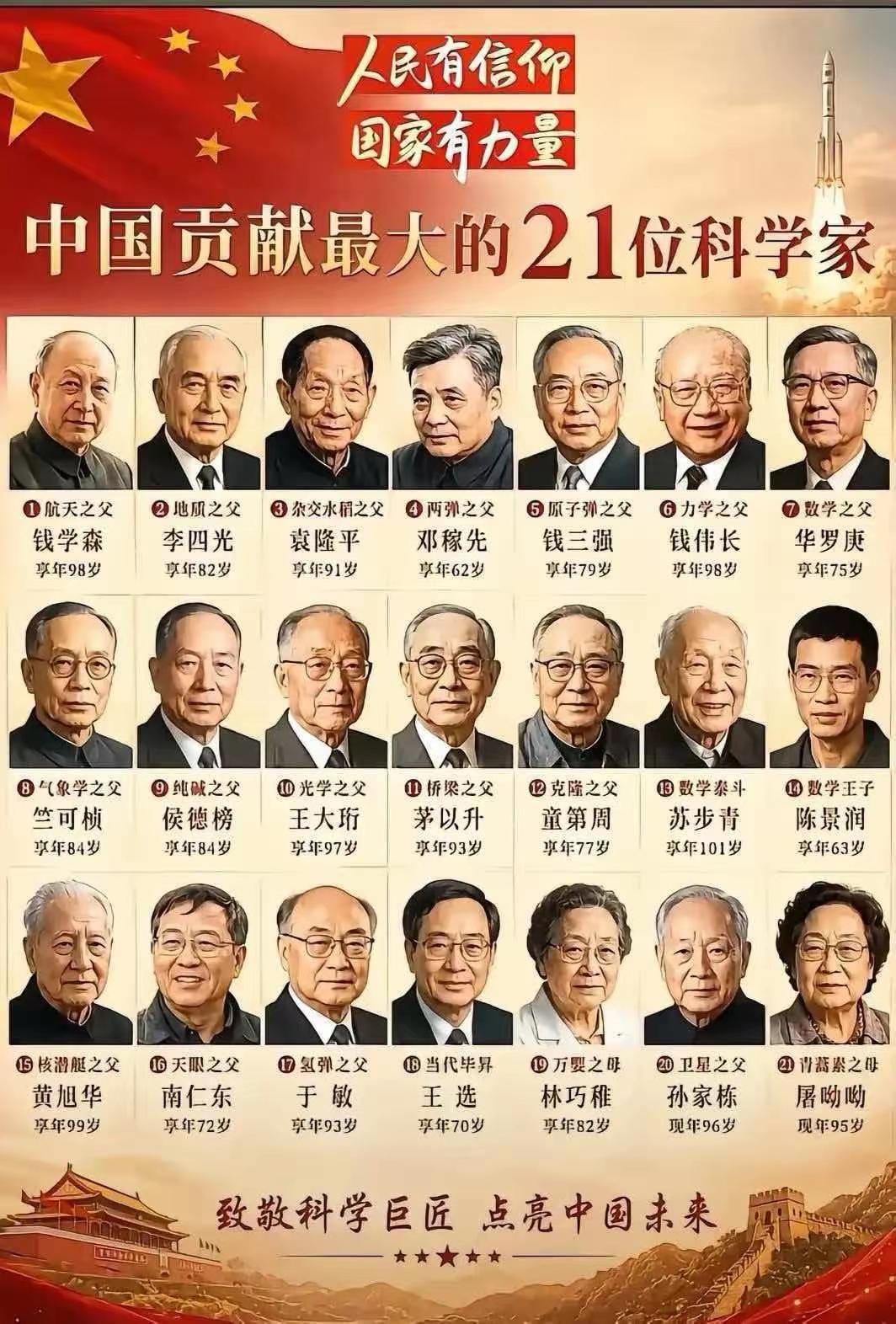 还有很多的无名者[赞]