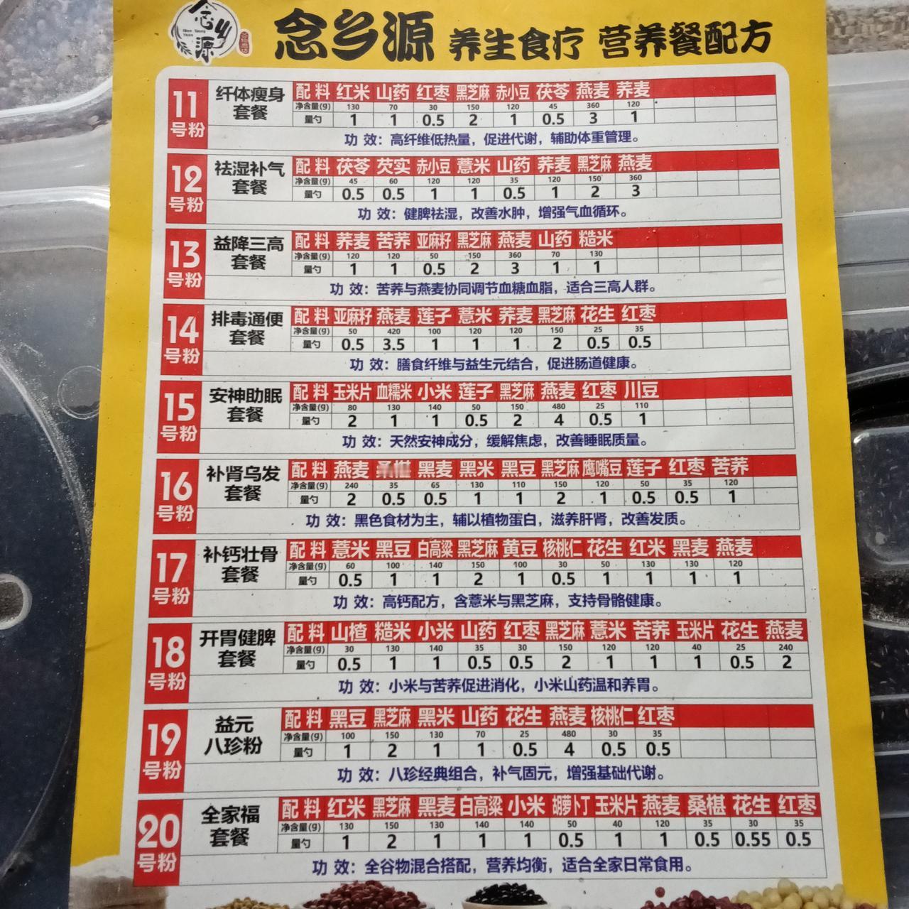 巴马养生益处多多大家公认的八马五大康养元素此外我又发现了更多的益处。这里