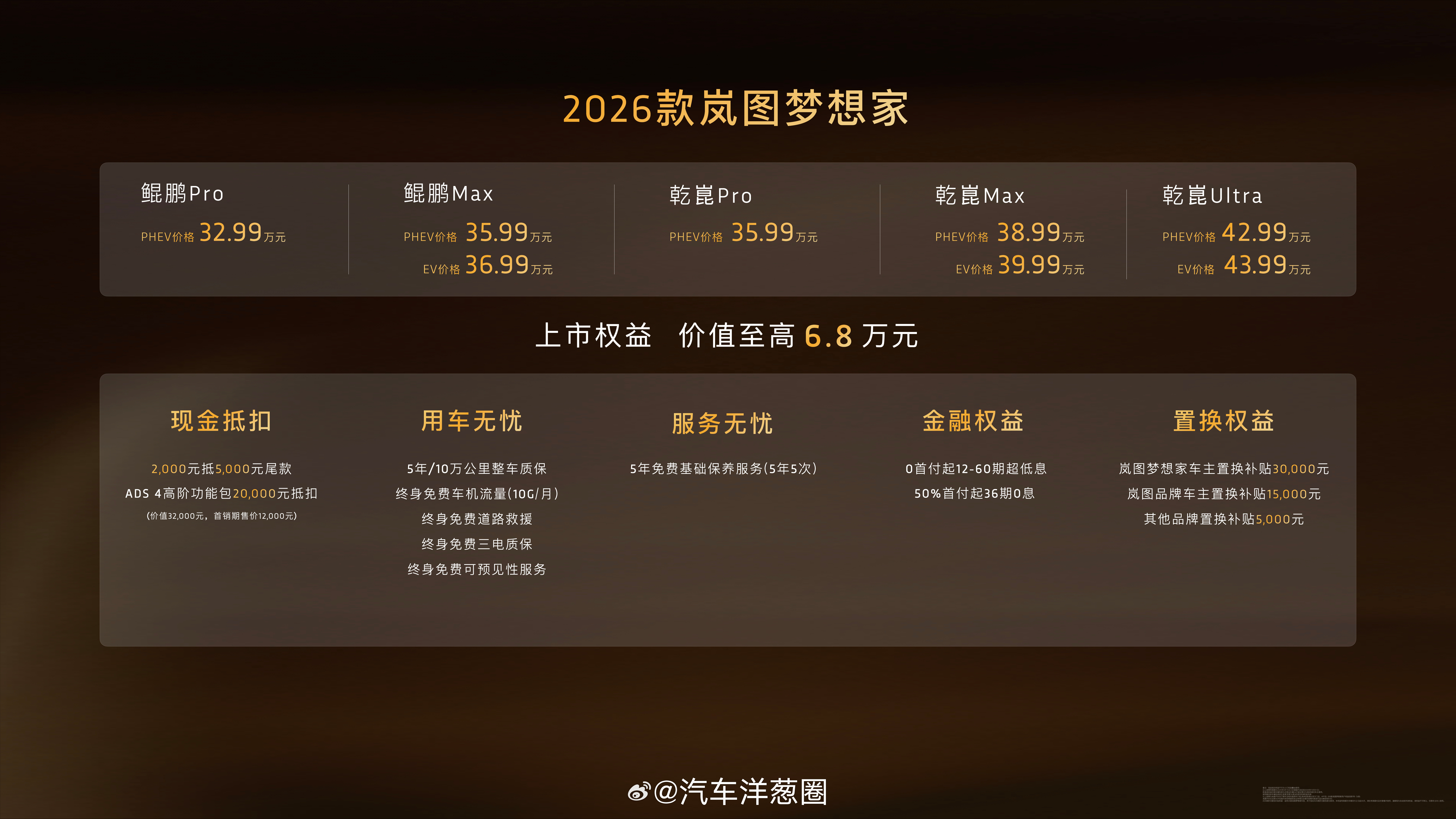2026款岚图梦想家上市，插混版32.99-42.99万，纯电版36.99-43