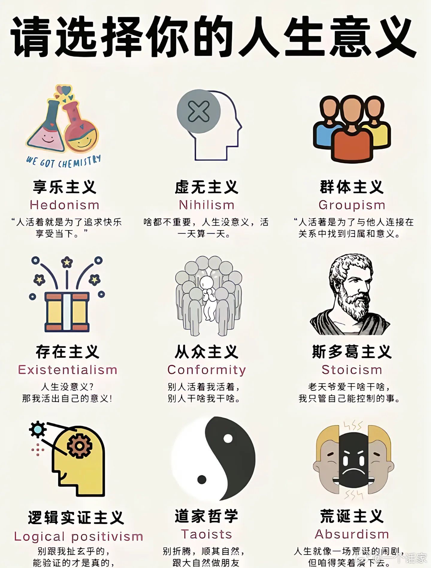 你选择什么样的活法？​​​