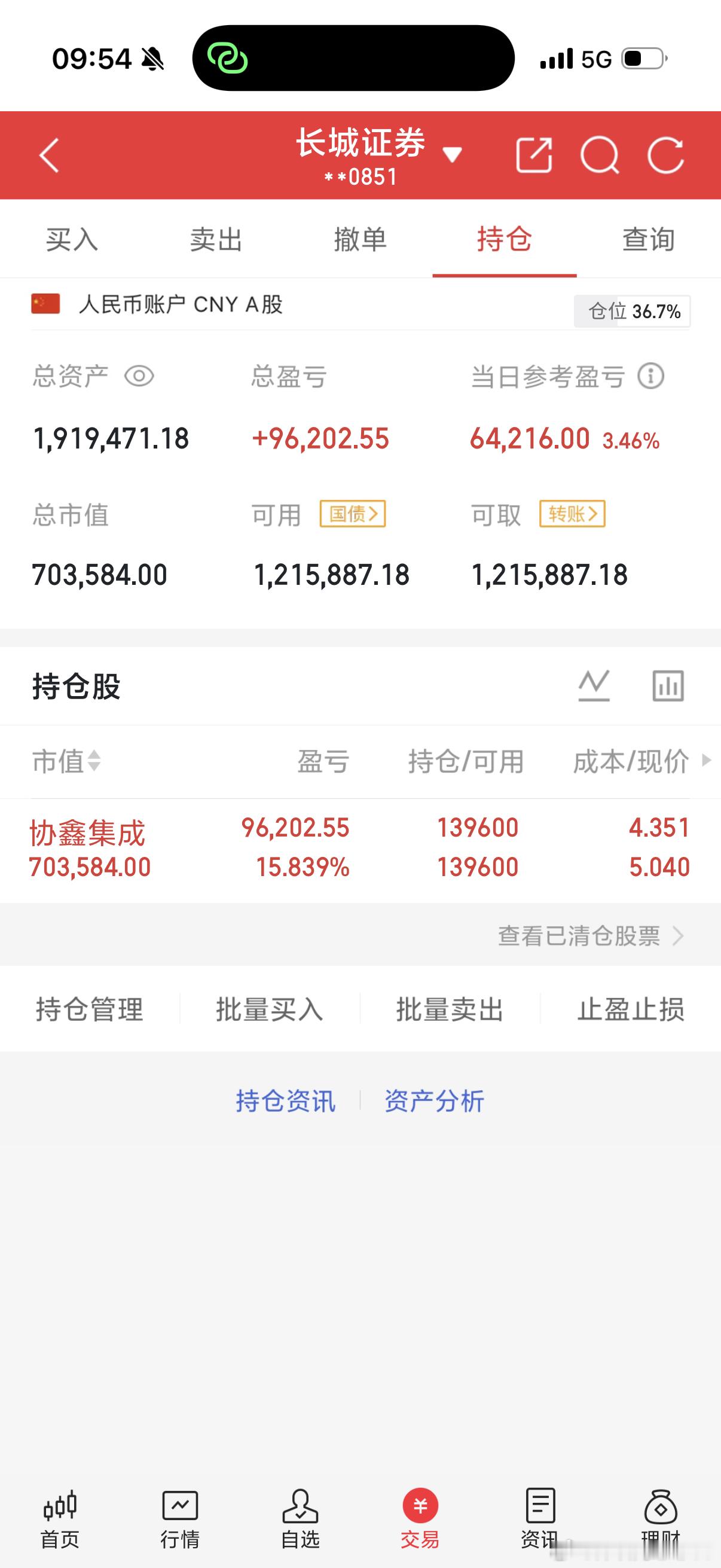重要提醒⏰协鑫集成没有把握好的下一个千里马准备好了，点赞评论178突破100转