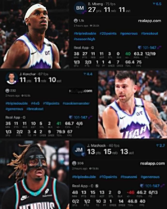 一场比赛三人三双创NBA历史NBA历史首次！4月10日爵士vs灰熊，三人同场三