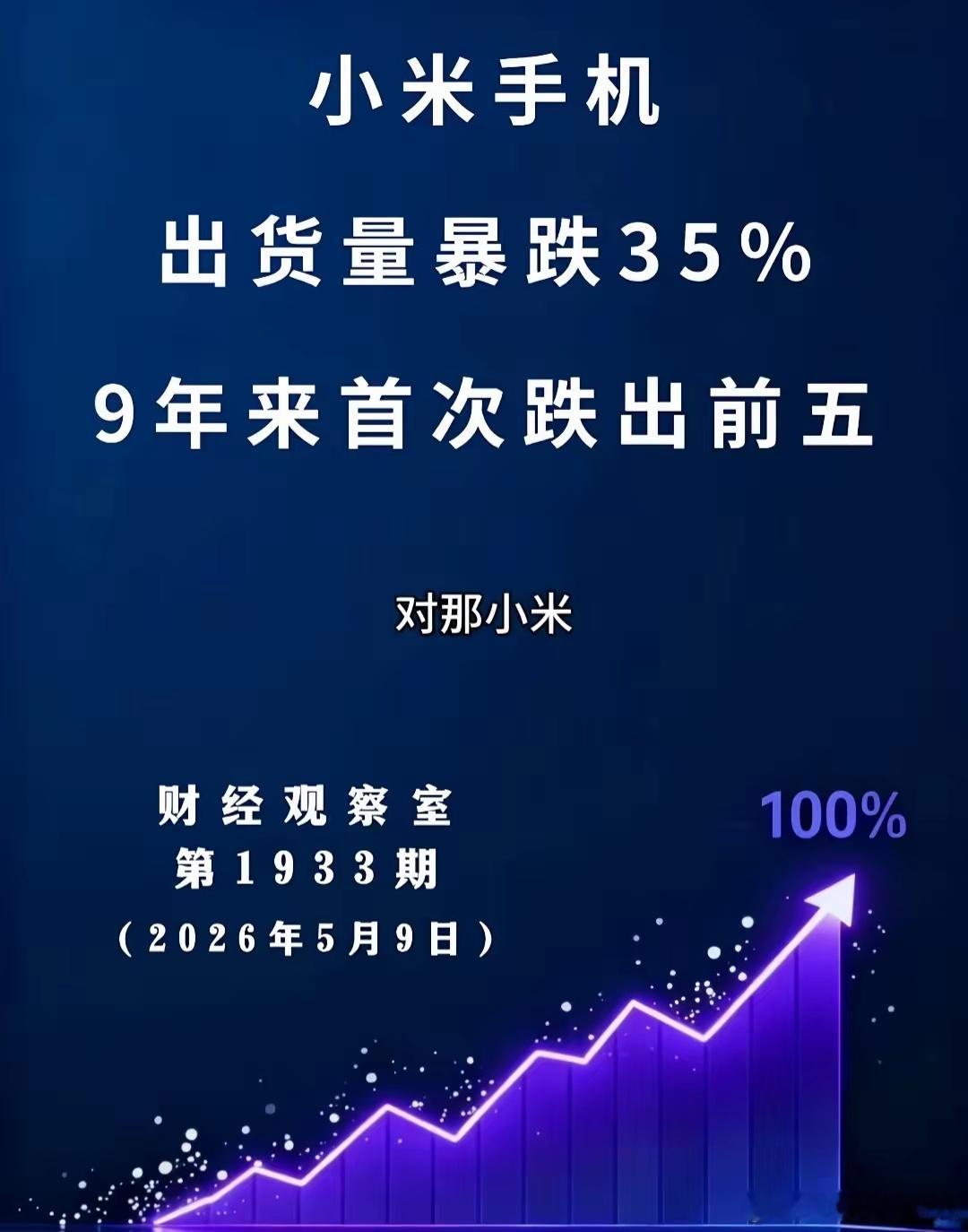 小米手机迎来了九年来的一个关键节点——首次跌出销量前五，出货量暴跌35%，市场占