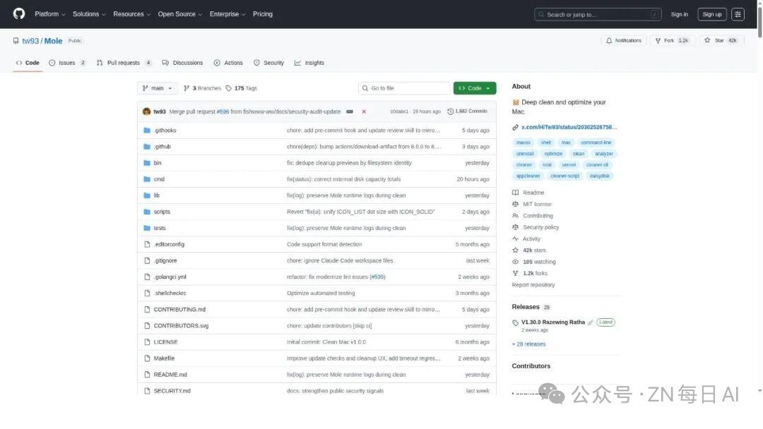 最近又发现一个开源项目Mac用久了变卡？内存爆红？别急着砸电脑！这个GitH