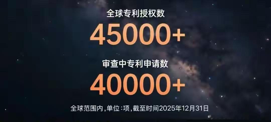 4月26日是世界知识产权日，小米技术官方微博分享了小米的技术创新与知识产权成果：