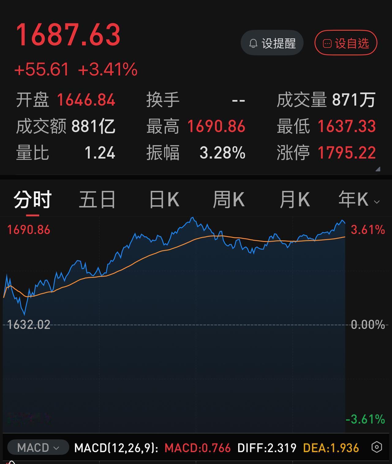 1.8万亿的成交量，银行和科技两头都放不下，主力实在是太难了，左拉右推。周四科