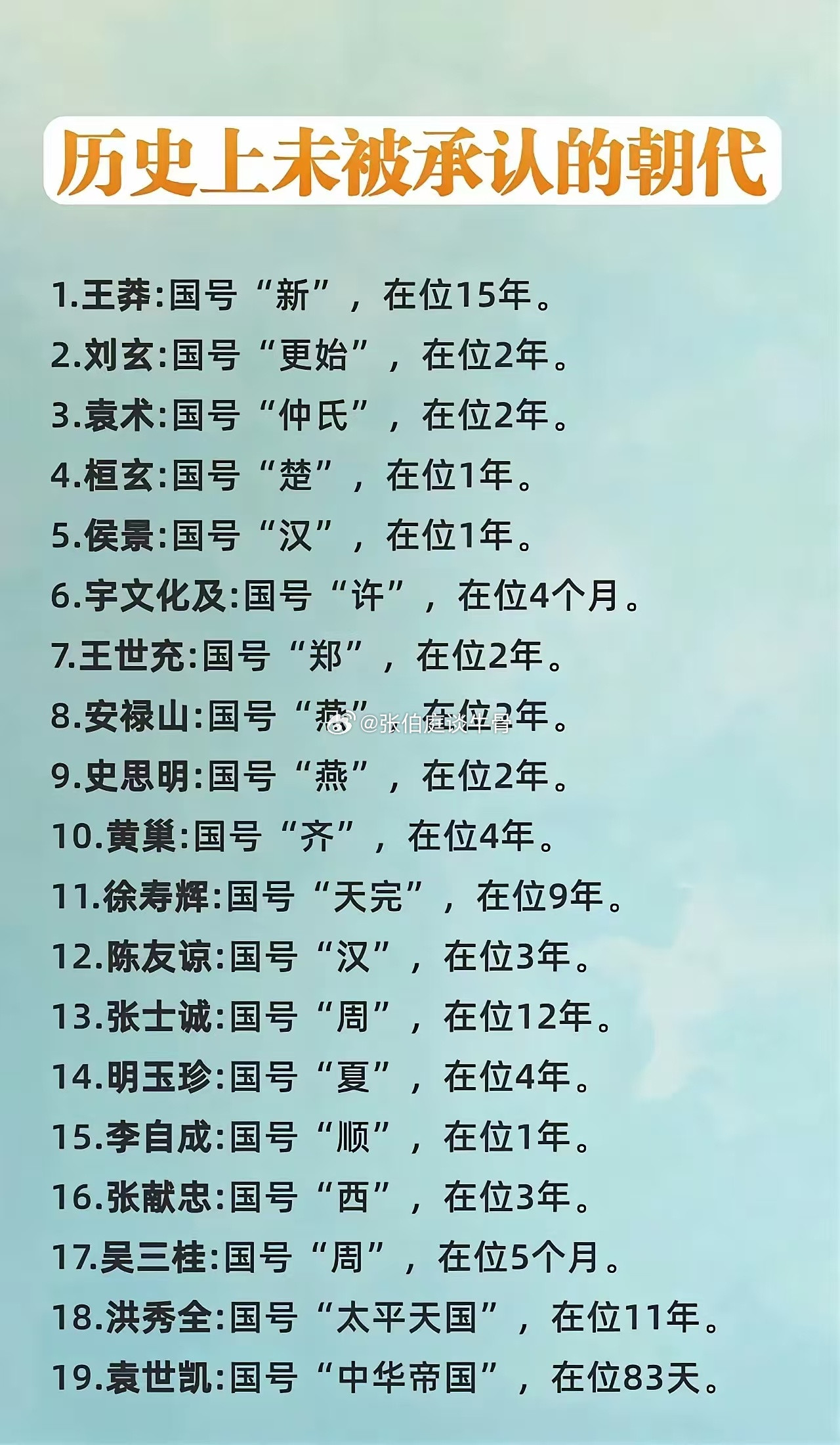 未被历史承认的朝代一共19个，我觉得王莽的新朝最可惜，15年，也是大一统王朝，可