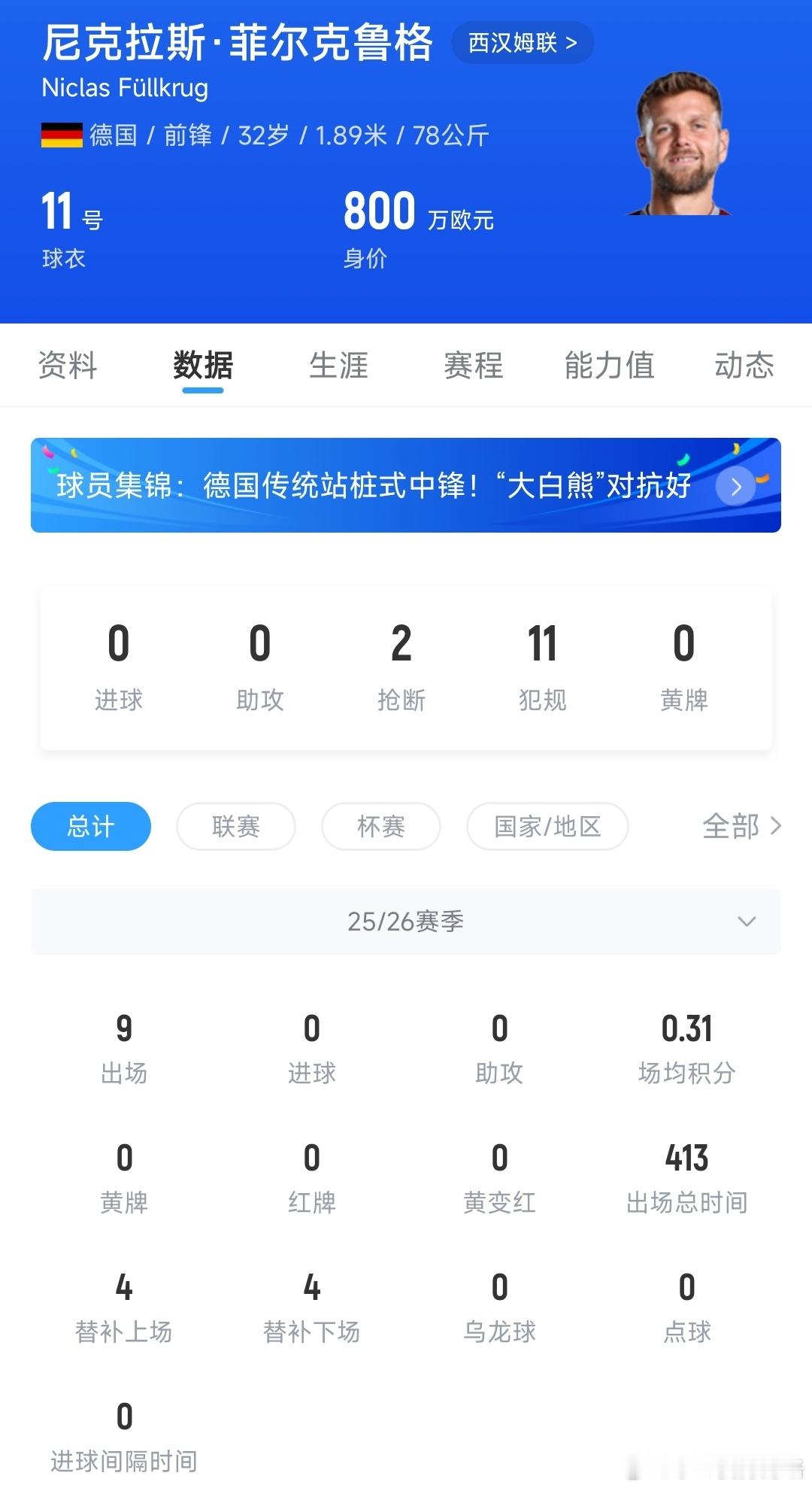 HWG！罗马诺：菲尔克鲁格租借加盟米兰，租期半年12月22日名记罗马诺用其标志性