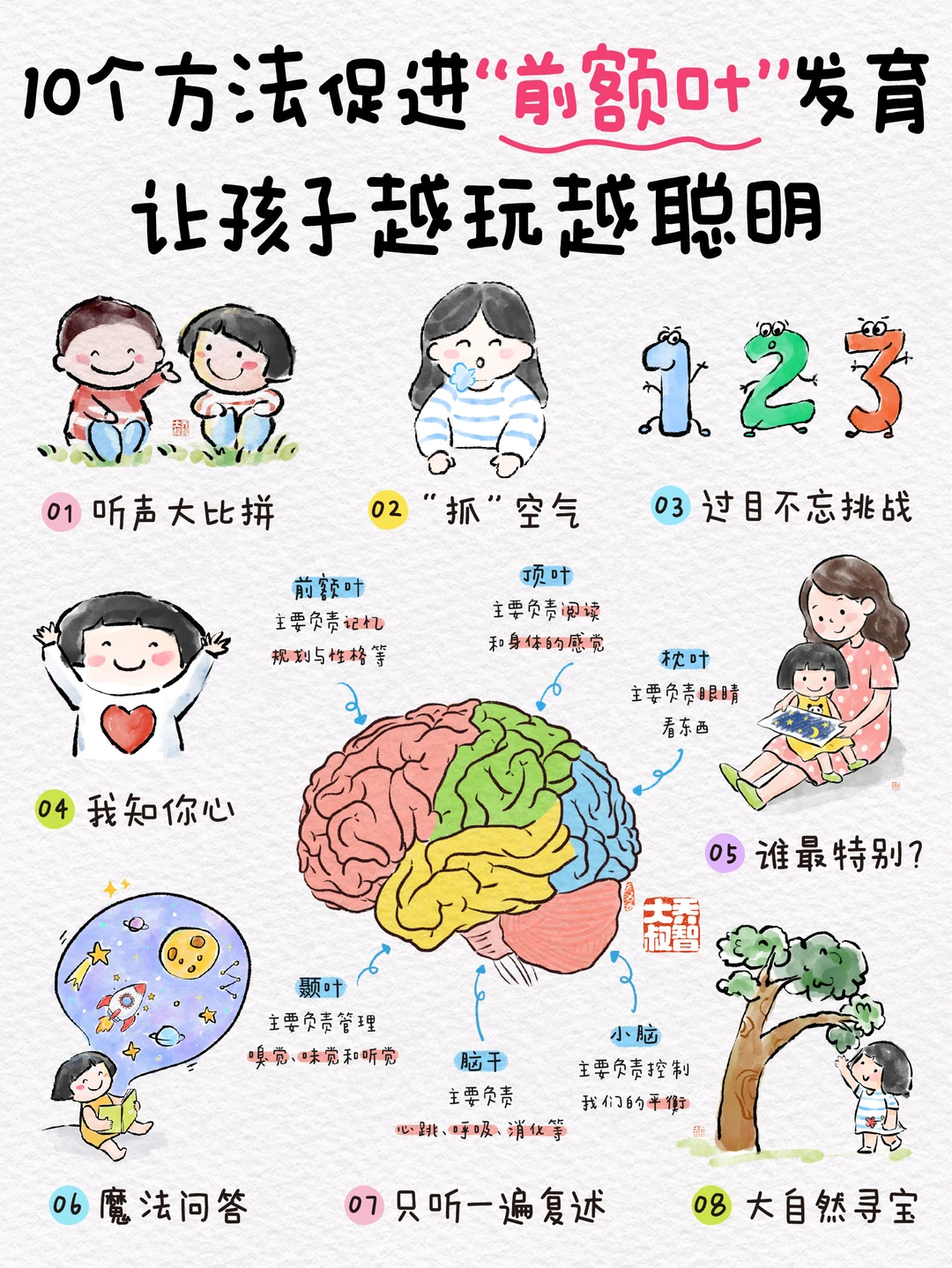 10个方法促进“前额叶”发育，孩子越玩越聪明