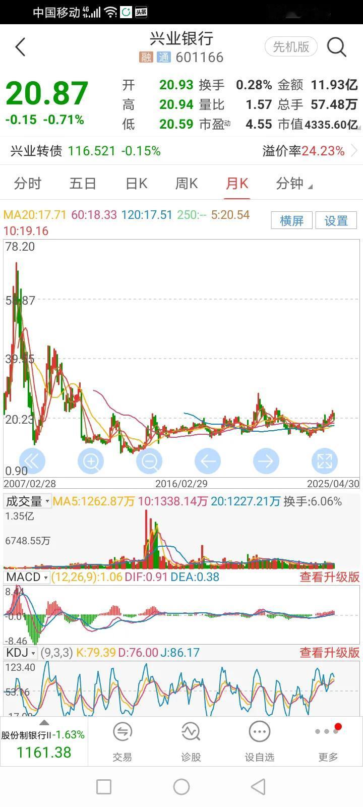 买国有大行还是买其他行的股票？我是主张买国有大行的，我也实实在在的持有几家；股