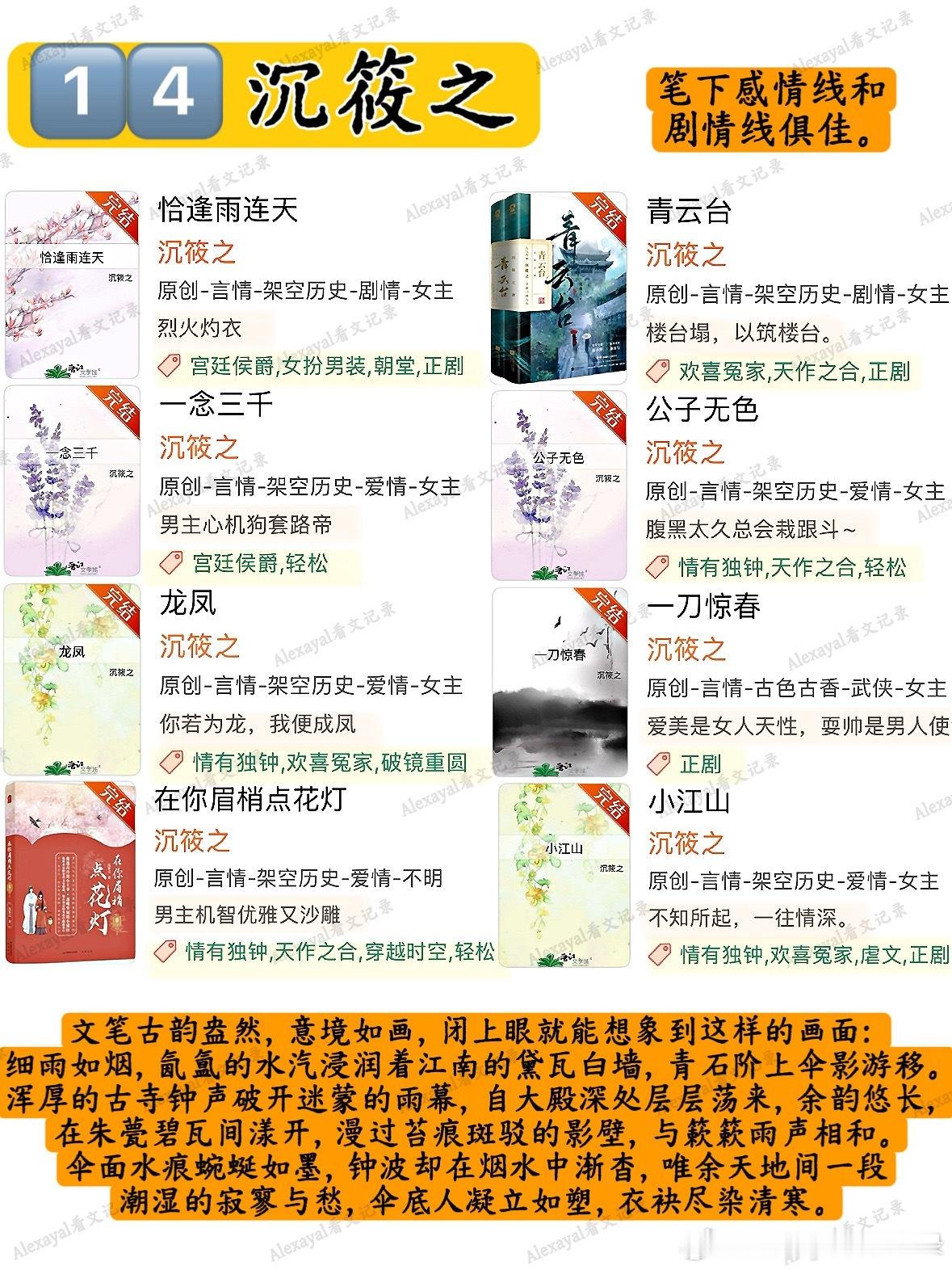 推文说说你allin过哪些作者吧？作者推荐合集2️⃣◽️
