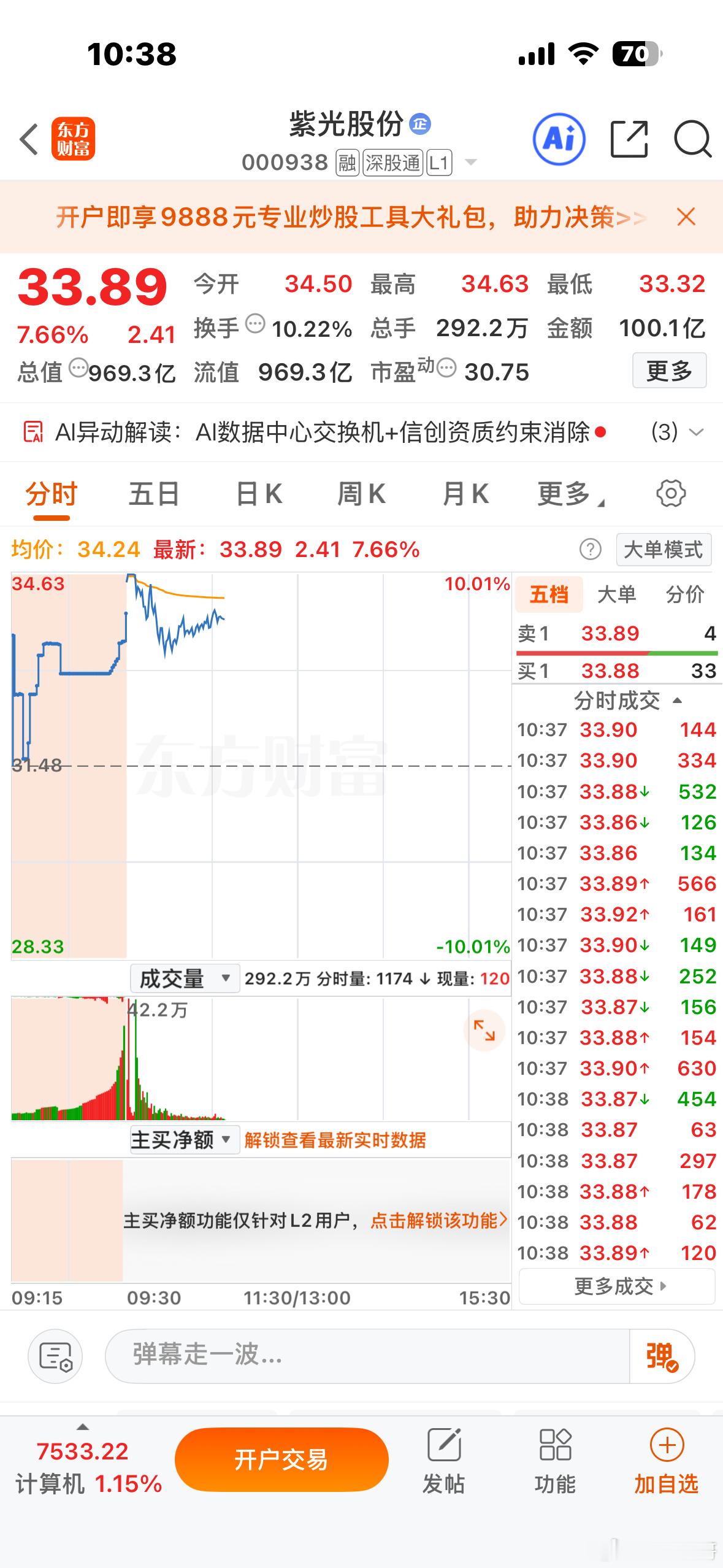 恭喜在车上的家人们！主力太给力了