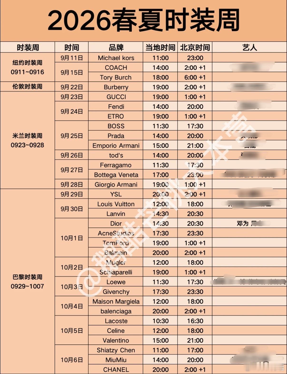 邓为2025年巴黎时装周🈶还记得去年时装周首秀的盛况，Dior全球美妆大使今年