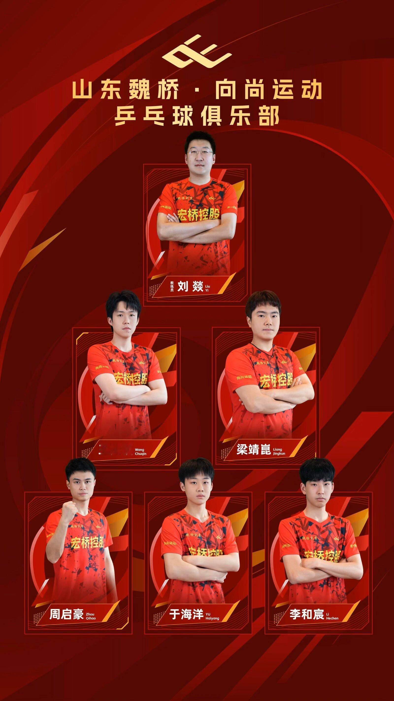 难道这就是甩锅🔋的原因吗🤣我好像找到原因了就因为启豪举了拳头的原因！