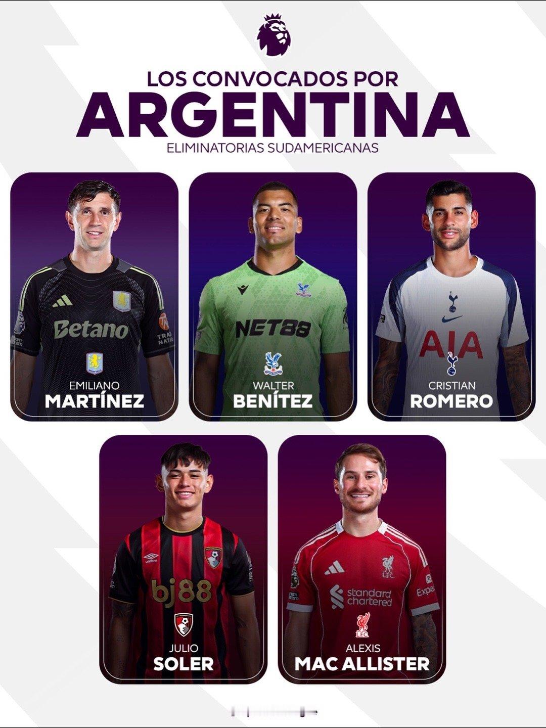 🇦🇷阿根廷国家队征召的英超球员✨阿根廷国家队南美世预赛英超​​​