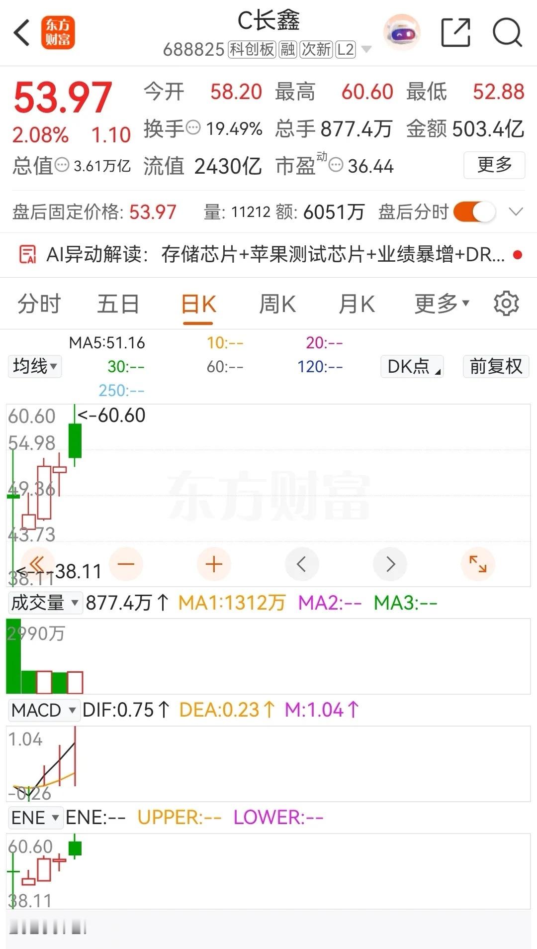 供应商眼中的长鑫，长鑫存储的起跑线虽然比三星、美光等竞争对手晚了30到40年，但
