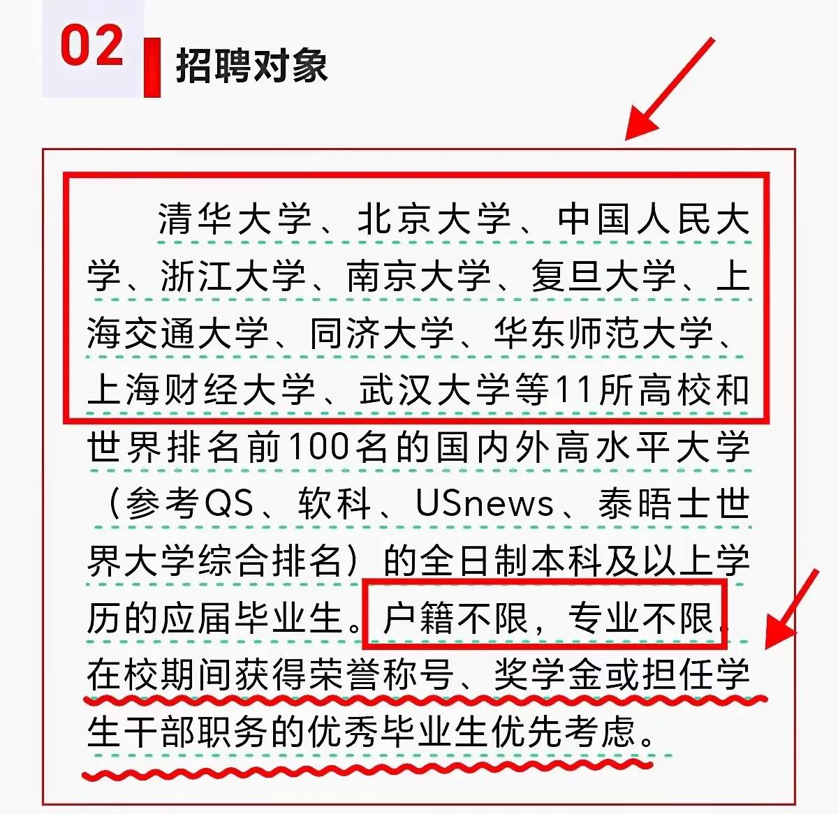 上海黄埔区招聘储备人才限制清华北大人大等11所大学，年薪15万左右，另外一月30