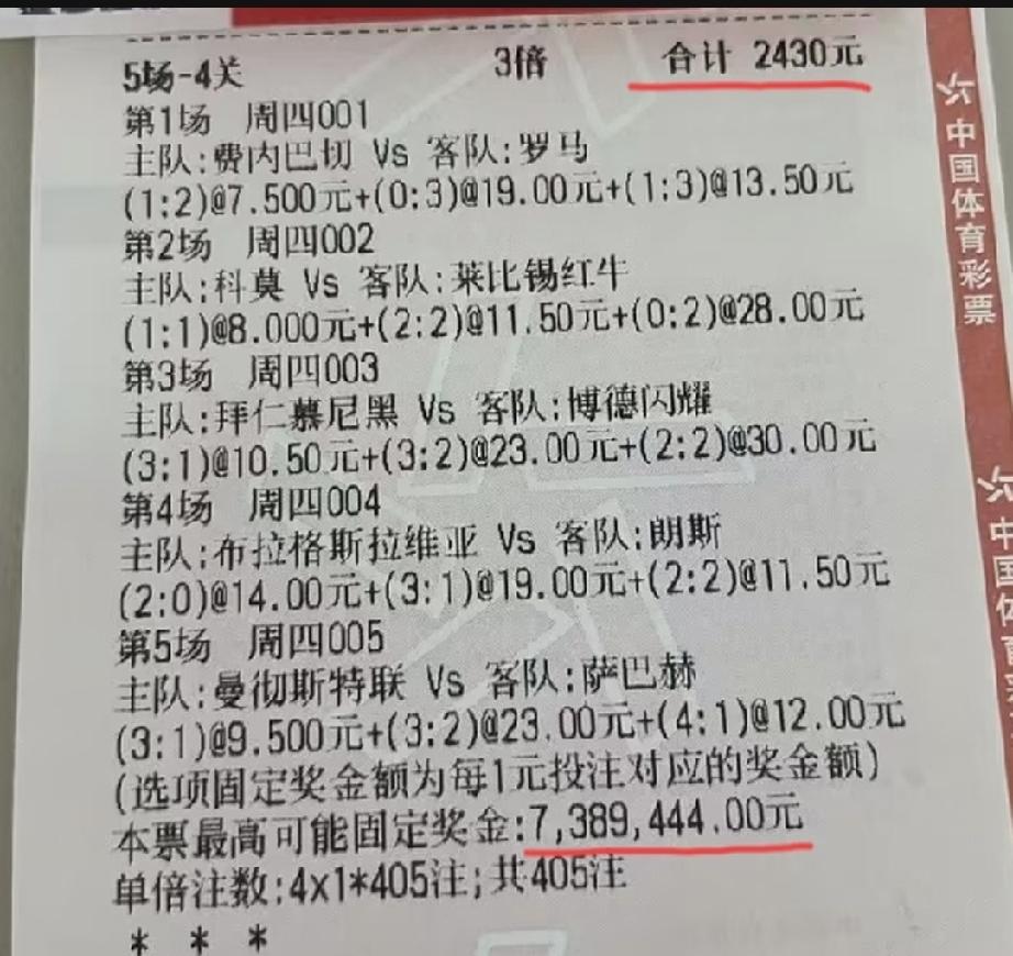 2430块想要博最高738个W的奖金，700多个W，在国内二三线城市真的可以买一