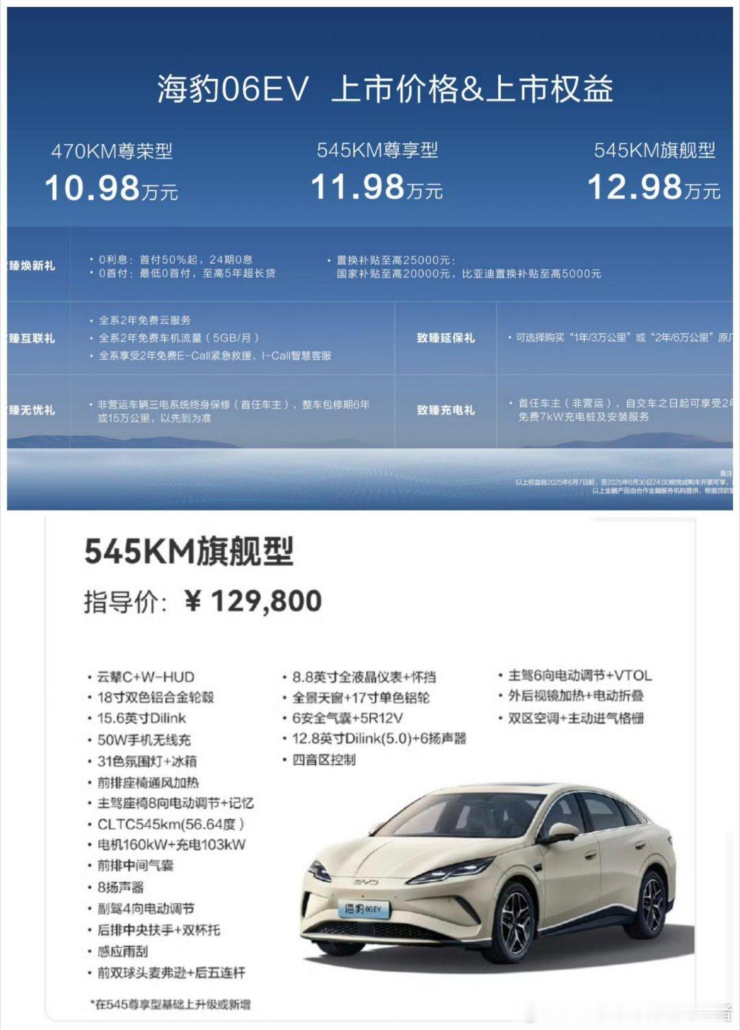 比亚迪海豹06EV上市，这价格配这个底盘可还行？10.98万至12.98万，只