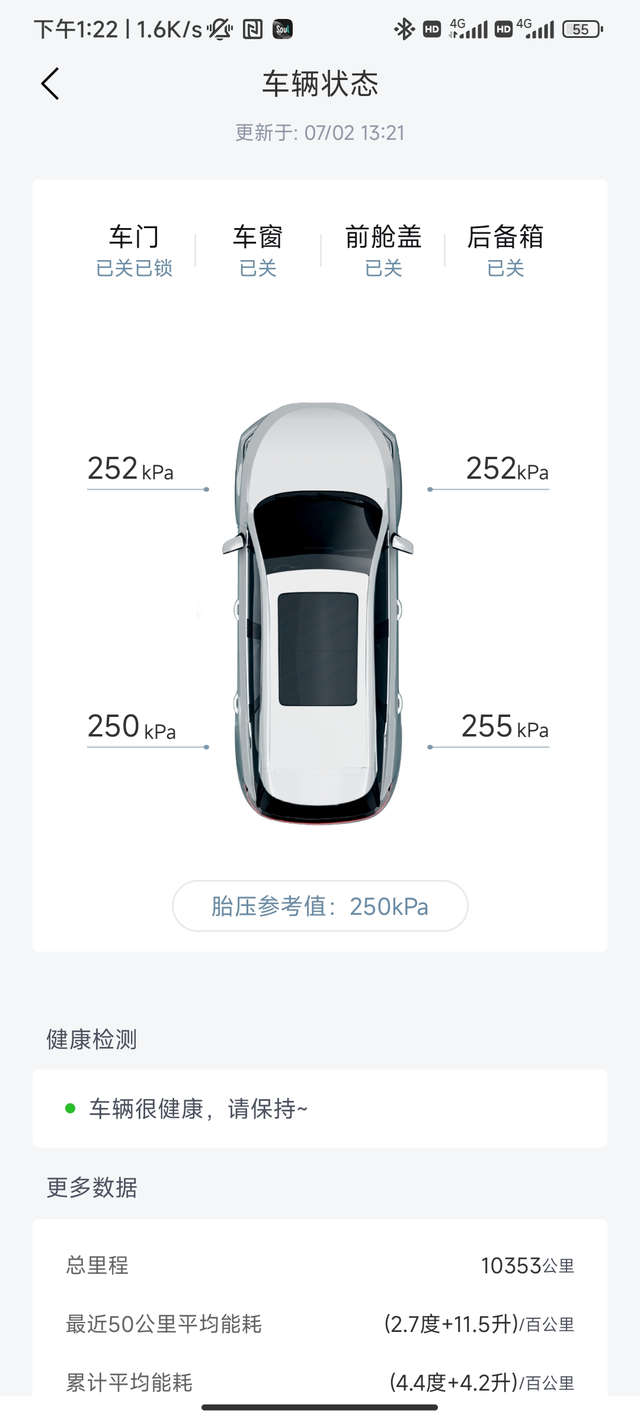 你们的车跑高速也是12-14个油么?我这是时速120-130时候的油耗，大概就