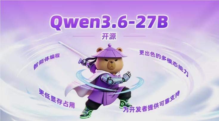 4月23日，通义实验室正式开源千问系列最新模型Qwen3.6-27B。该模型参数