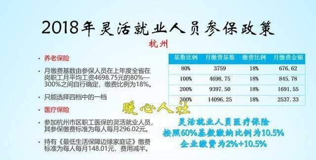 别再白交灵活就业社保！很多人踩了这3个坑，退休少领一大笔钱现在很多自由职业者