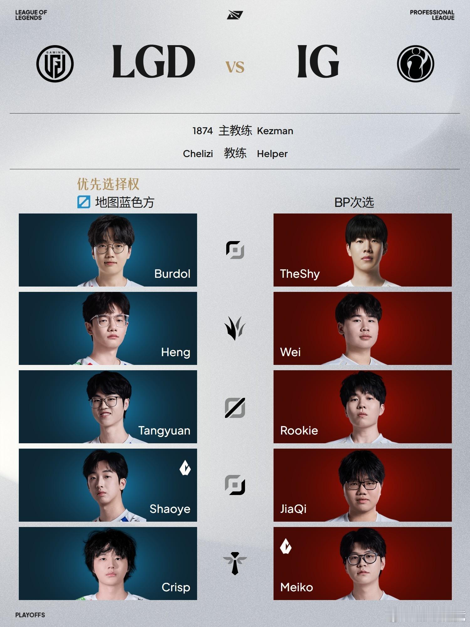 2026LPL季后赛9月8日首发名单17:00LGD对战IG（BO5）解说