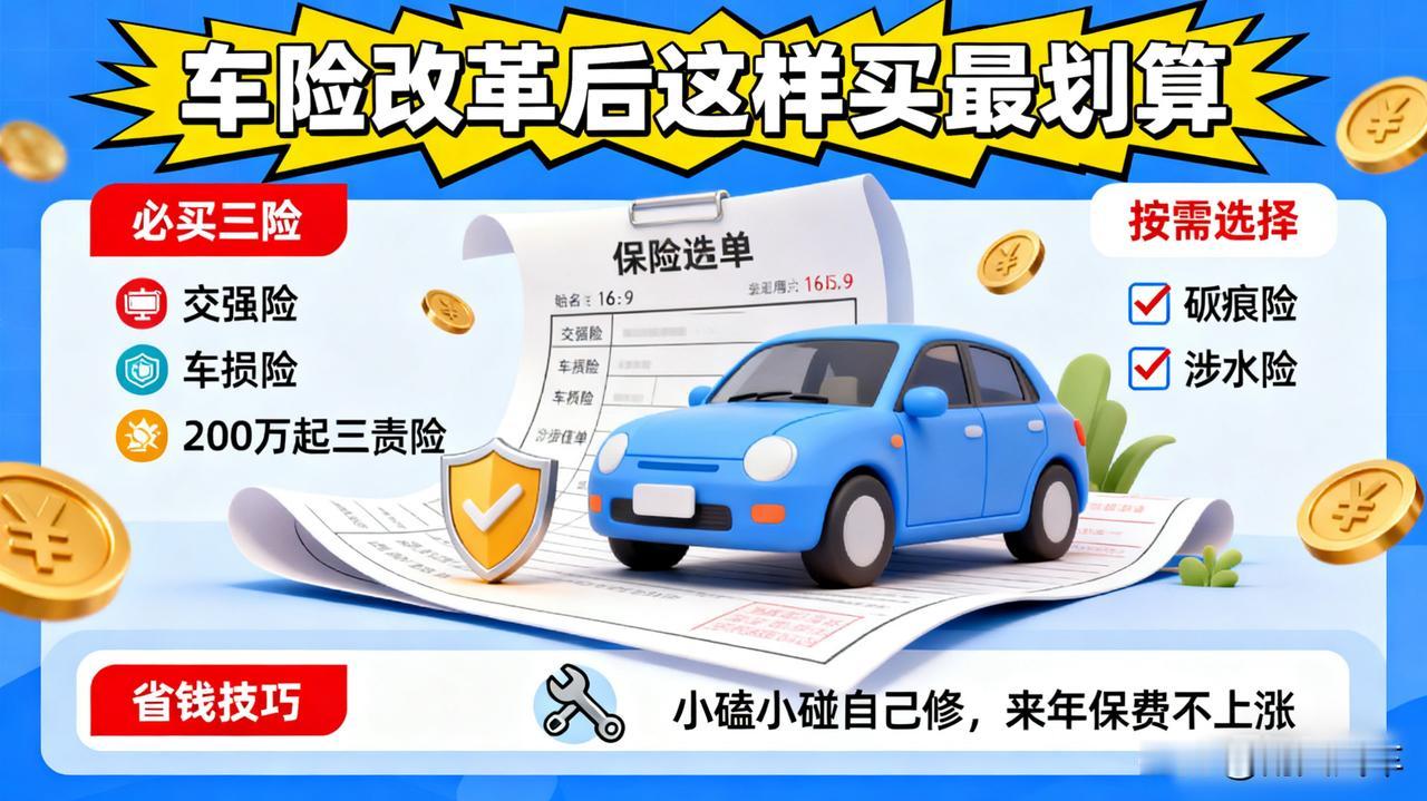 车险改革后这样买最划算！老司机教你省钱三招。交强、车损、三责（200万起）必