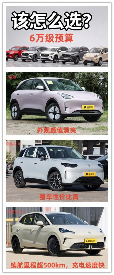 6万左右的预算，想要购买一辆代步车，我认为有三款新车值得选择。第1款自然是销量