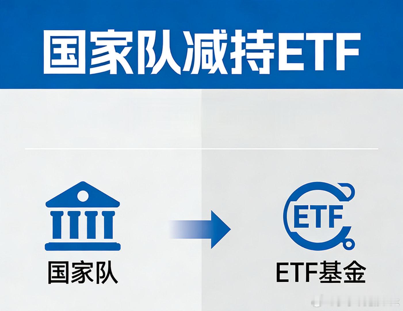 这段时间国家队在ETF上的频繁操作，包括打压超级权重银行股，有些东西对我们来讲是