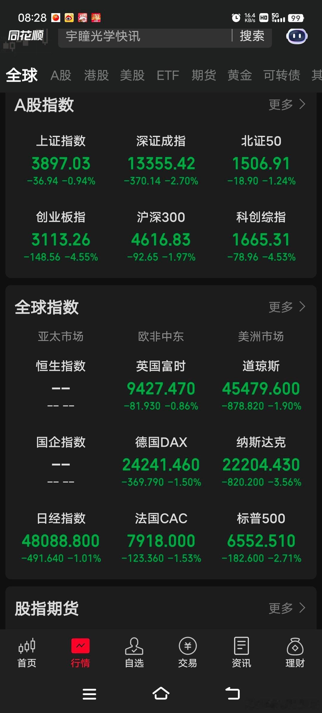 10.13周末利好利空消息：今年来A股开户数已突破2000万，同比大幅增长。