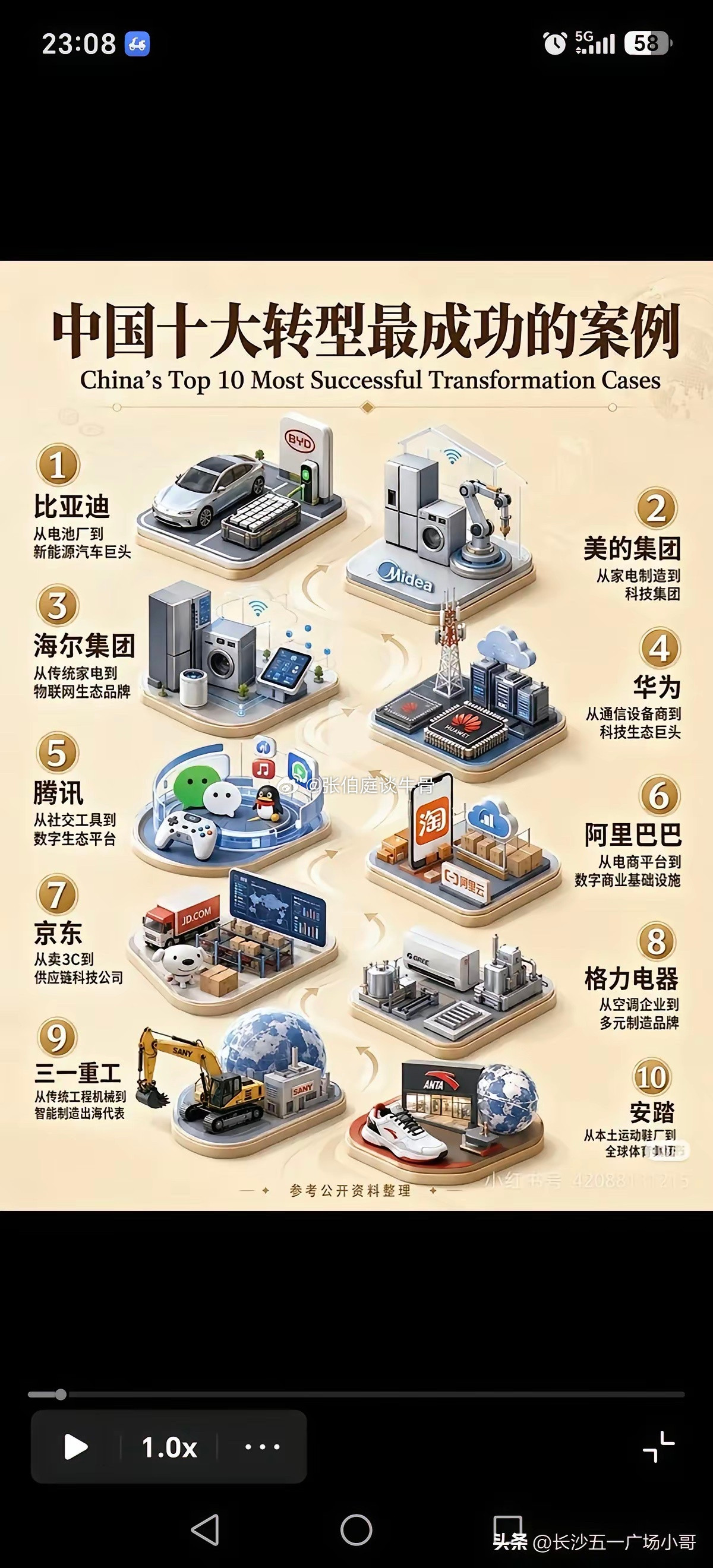 中国十大转型成功企业