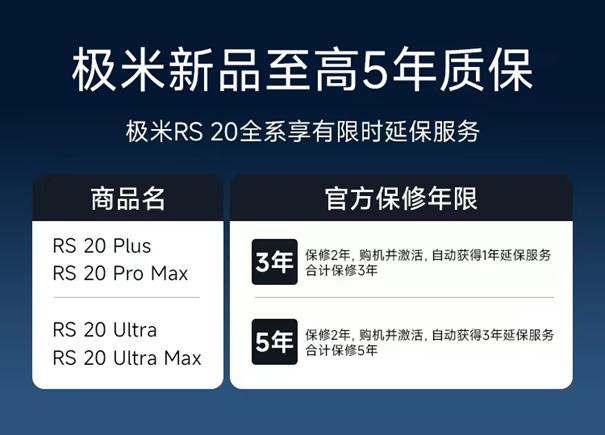 极米RS 20系列上市: 无损4K画质+游戏超低延迟 售价6699元起