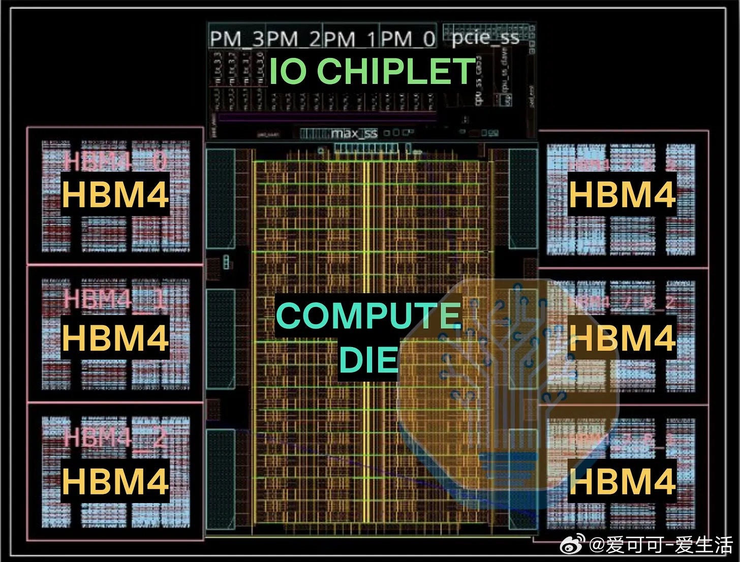 【大模型“硬核化”：是降维打击还是昂贵的刻舟求剑？】OpenAI和Anthropic正考虑将大模型权