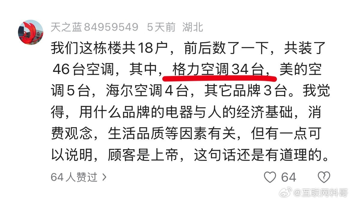 这就是格力空调的市场现状！非常直观！​​​