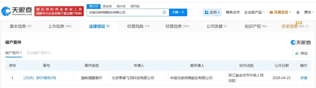 华谊兄弟被正式申请破产