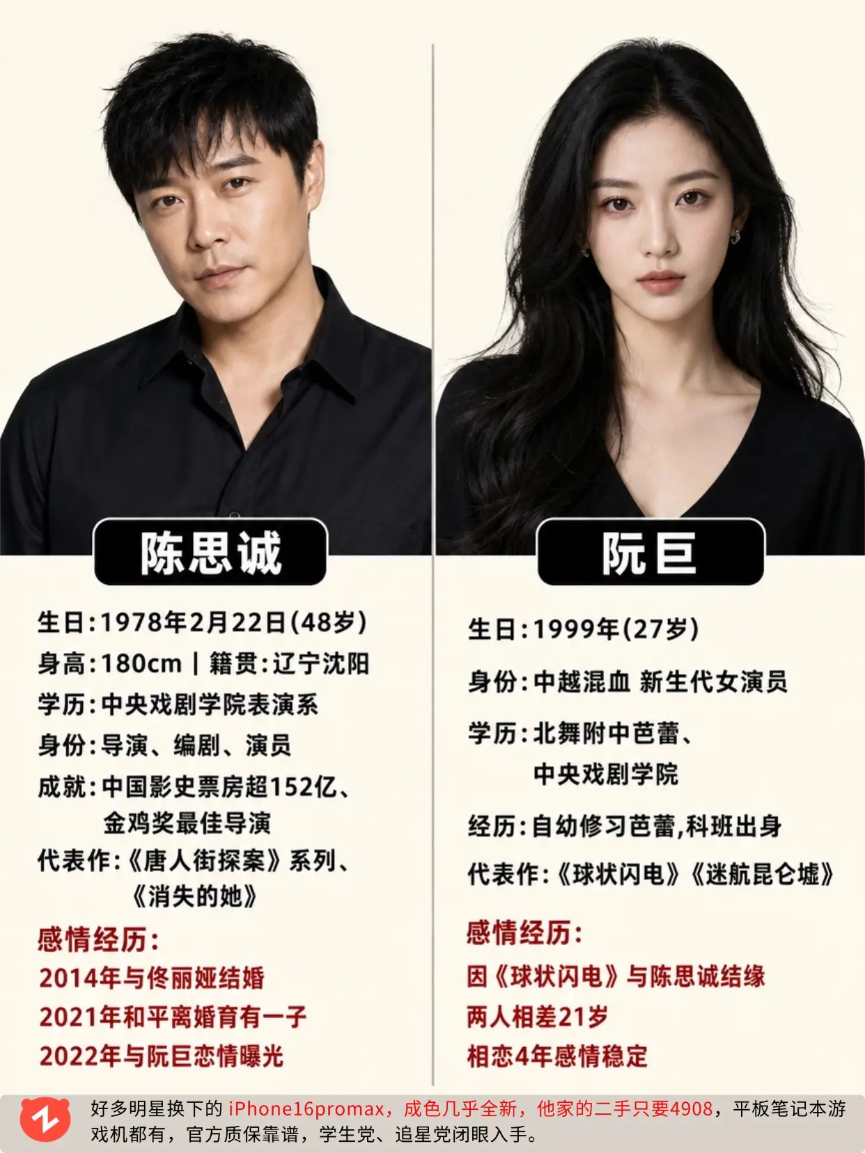 陈思诚和小21岁的女友人物对比。