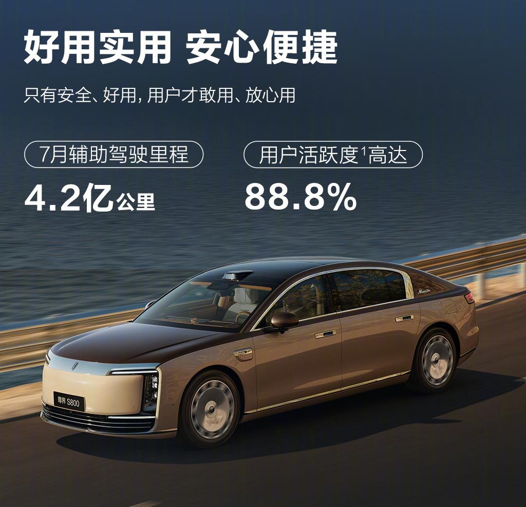 鸿蒙智行辅助驾驶活跃用户88.8%，也就是说10个人差不多9个人在用。其他厂商好